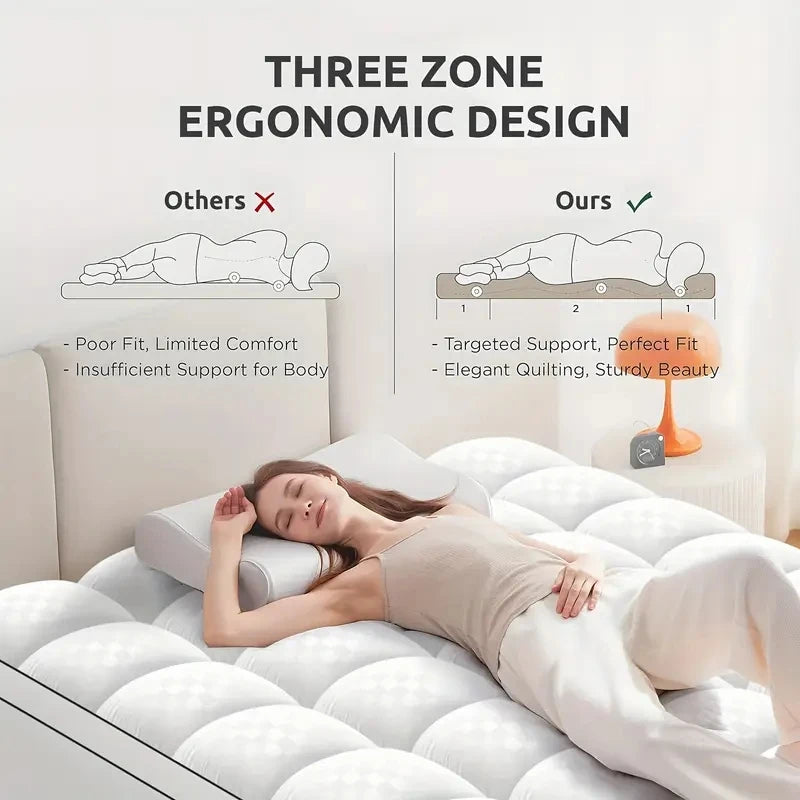 HGETVECN Extra Thick Mattress Topper 1000Gsm Cooling Breathable Machine Washable