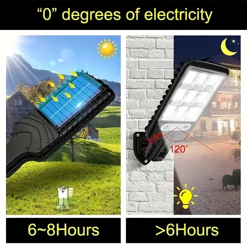 Solar Outdoor LED Wall Lights 4 Pack Motion Sensor Waterproof