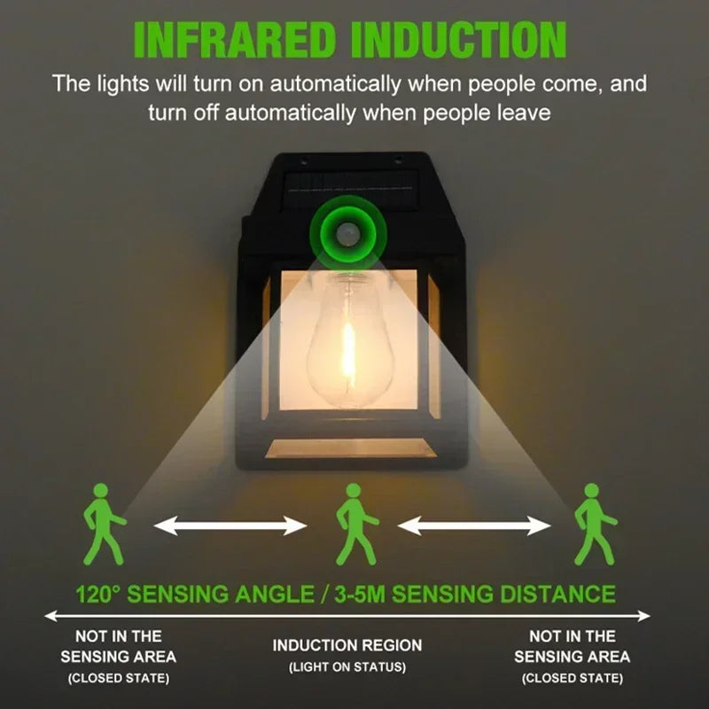 Super-Cheese Solar Powered Outdoor Wall Light With Motion Sensor